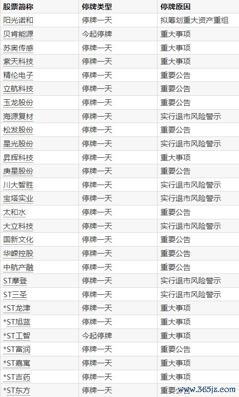 配资官网 美元指数站上100关口